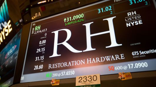 Restoration Hardware signage is displayed on a monitor of the floor of the New York Stock Exchange in New York, Feb. 24, 2017. 