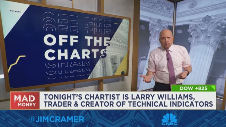 Charts suggest the market will bottom in the coming weeks followed by a 'powerful' rally, Jim Cramer says