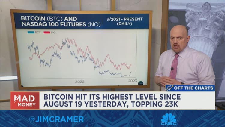Charts suggest investors should ignore 'crypto cheerleaders' and stick with gold, Jim Cramer says