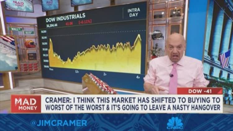 Buyers are buying the worst of the worst stocks, says Jim Cramer