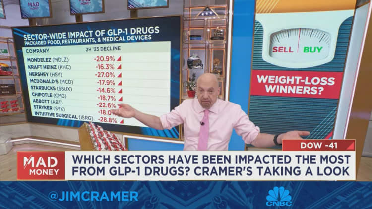 We should start looking at stocks that benefit from weight-loss drugs, says Jim Cramer