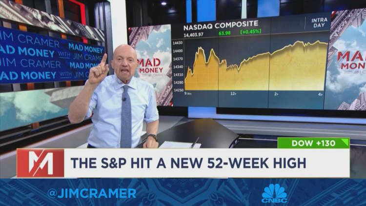 The market isn't all that worried about the Fed right now, says Jim Cramer
